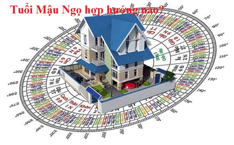 Tuổi Ngọ nên xây nhà hướng nào